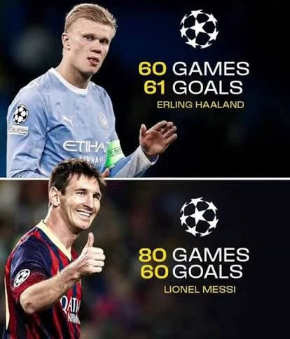 Historic Milestone: Erling Haaland Shatters Champions League Records to Reach 60 Goals